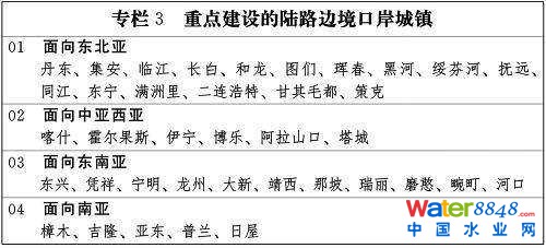 專欄3 重點建設(shè)的陸路邊境口岸城鎮(zhèn)