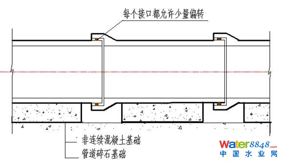 @N“”ͻA(ch)׌ȫڻA(ch)ϣп޶ڰУӿڇ(yn)܄(chung)˗lܵͻA(ch)ɞ“朗l”m(yng)Sĳ׃