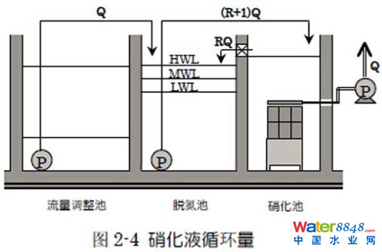 ��ˮ̎����؛������-��������ˇ