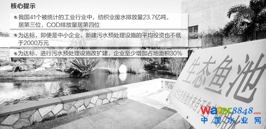 (j)2012桶ȾI(y)ˮȾŷŘ(bio)(zhn)11F(xin)мI(y)W(xu)(º(jin)QCOD)ֱŷ80/@2013CODֱŘ(bio)(zhn)ߵ100/ȾI(y)Tٴ