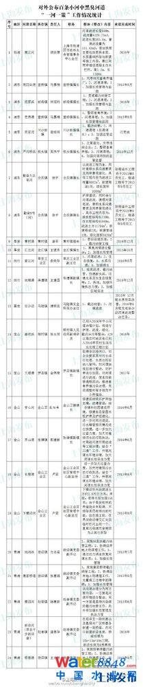 Ϻ24lڳӵι(ji)c؟˹