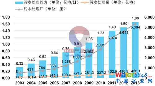 1449211891139642.jpg 2015120413530817.jpg