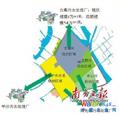 ʾ���^(q��)����(g��u)���h(yu��n)����ˮ̎��ϵ�y(t��ng)��