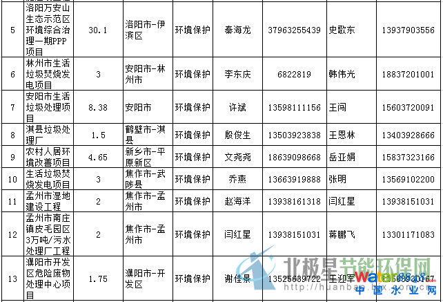 ʡؔdPPPĿĿ(h(hun)P(gun))