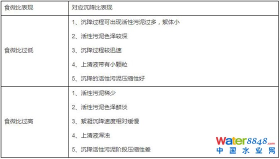 Uˮ̎ೣҊ(jin)(wn)}