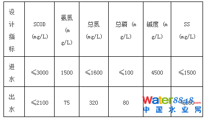 (sh) | ߰ÓˮVҺ̎y}ôƣˇЧ