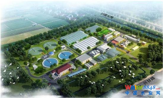 DfL(zhng)duˮ̎Sһ(bio)ЧD  ɷ·򼯈F(tun)Dͬ