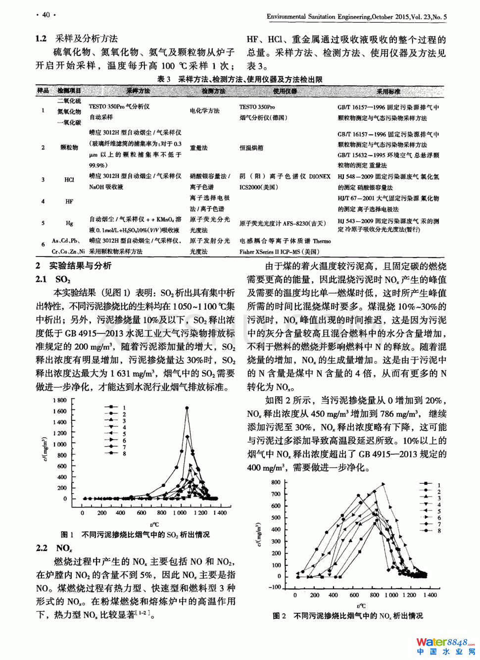 ˮGٟɻŷԌ(sh)(yn)о1