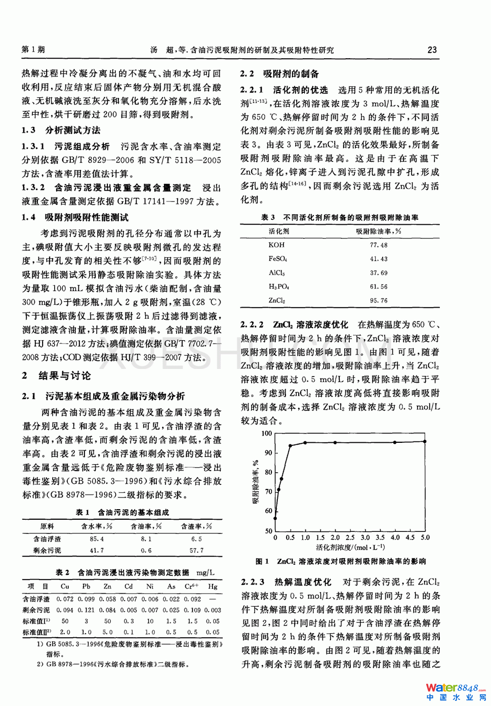 �������������������Ƽ������������о���1�