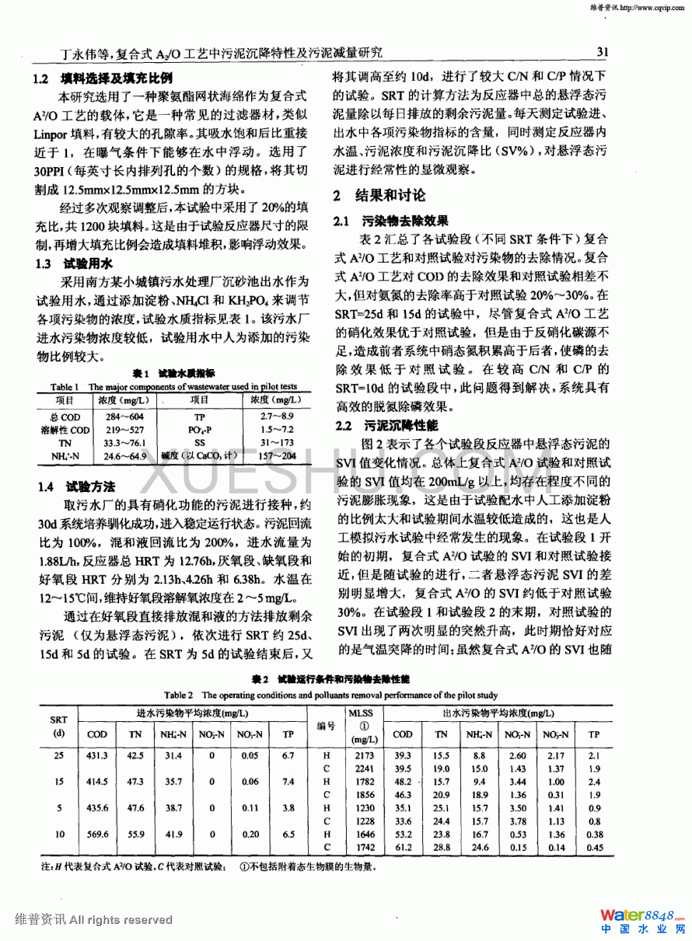 (f)ʽA^2OˇԼpо1(y)