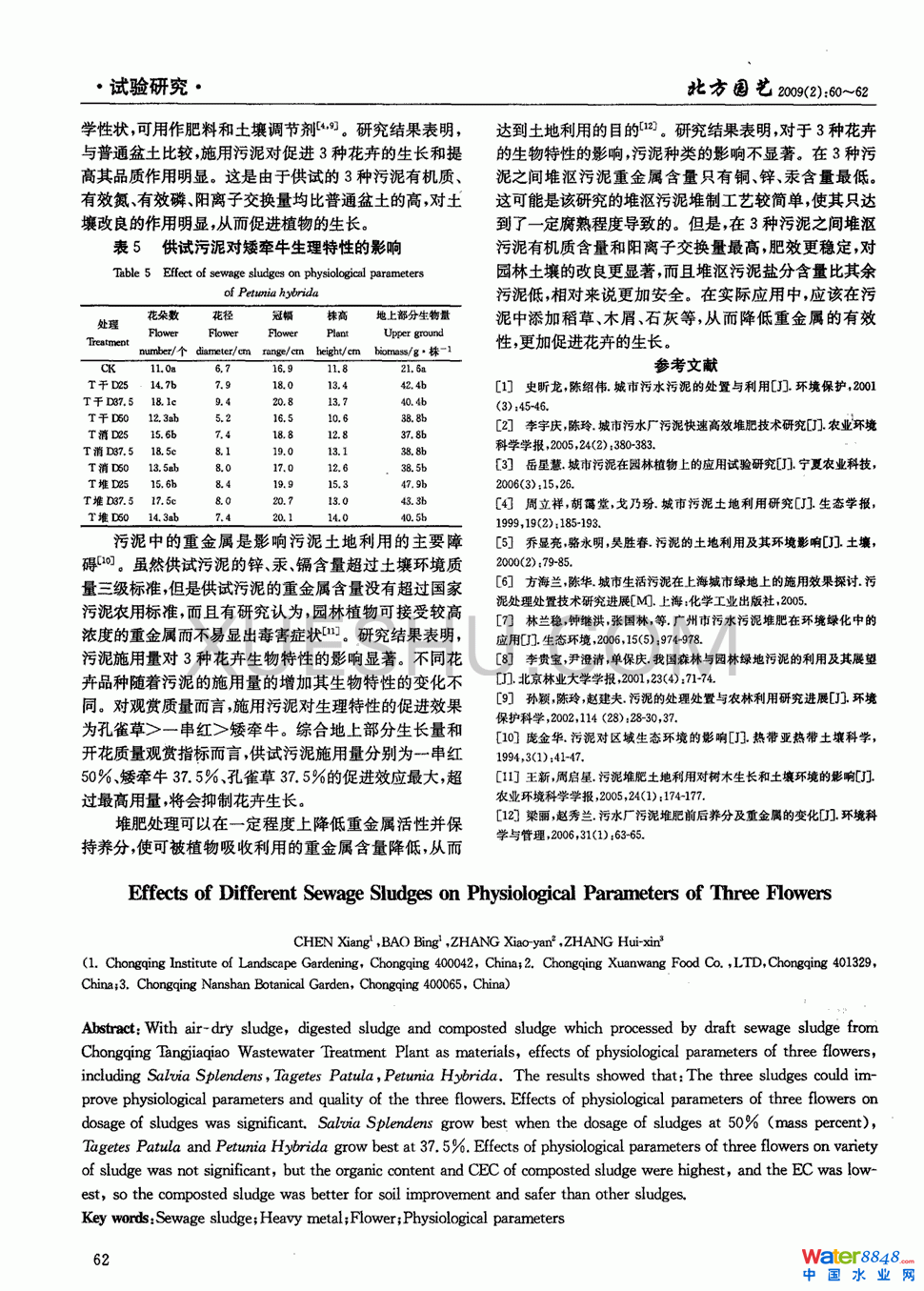 ��ͬ�N���ˮ���������N�����������Ե�Ӱ푵�2�