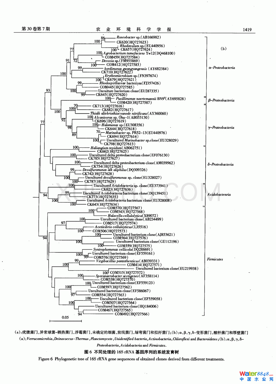 Ķѷ̎팦΢ȺYӰ푵6