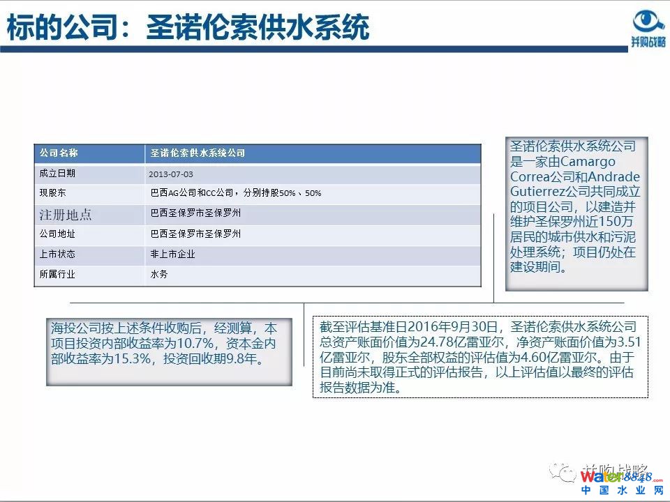 �h(hu��n)���ИI(y��)�����c�Ј�(ch��ng)�о��c����IPO����ُ(g��u)�������x