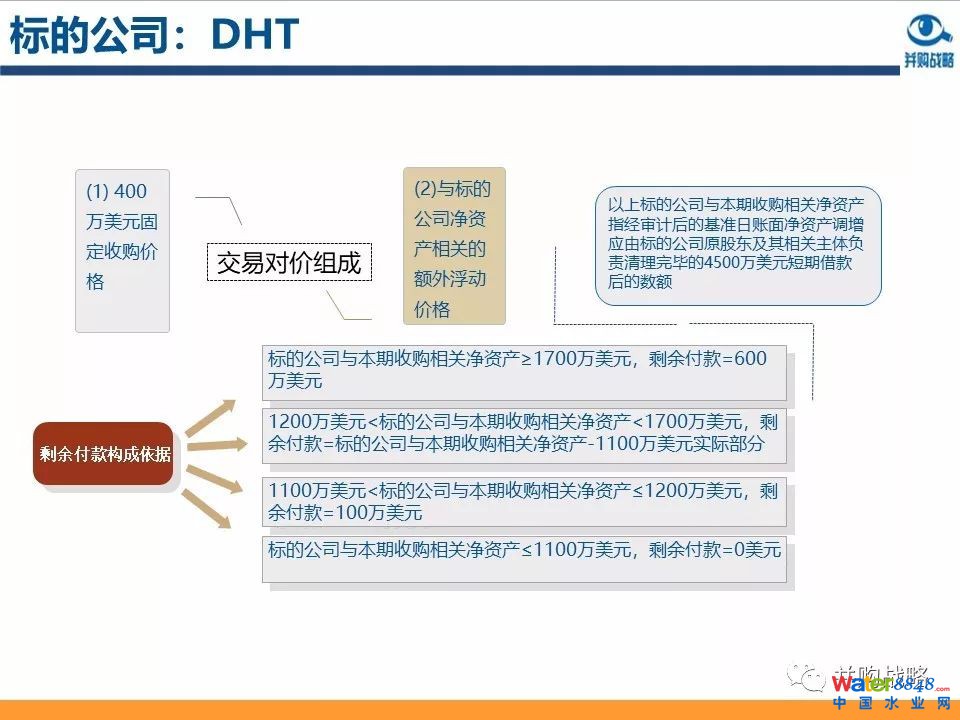 �h(hu��n)���ИI(y��)�����c�Ј�(ch��ng)�о��c����IPO����ُ(g��u)�������x