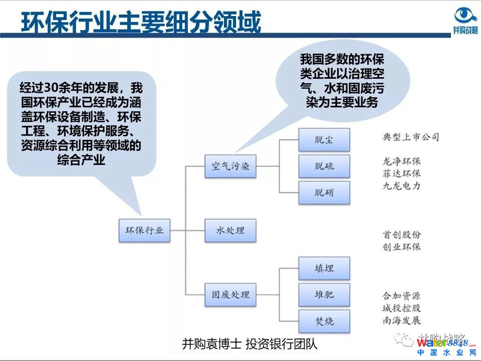 �h(hu��n)���ИI(y��)�����c�Ј�(ch��ng)�о��c����IPO����ُ(g��u)�������x