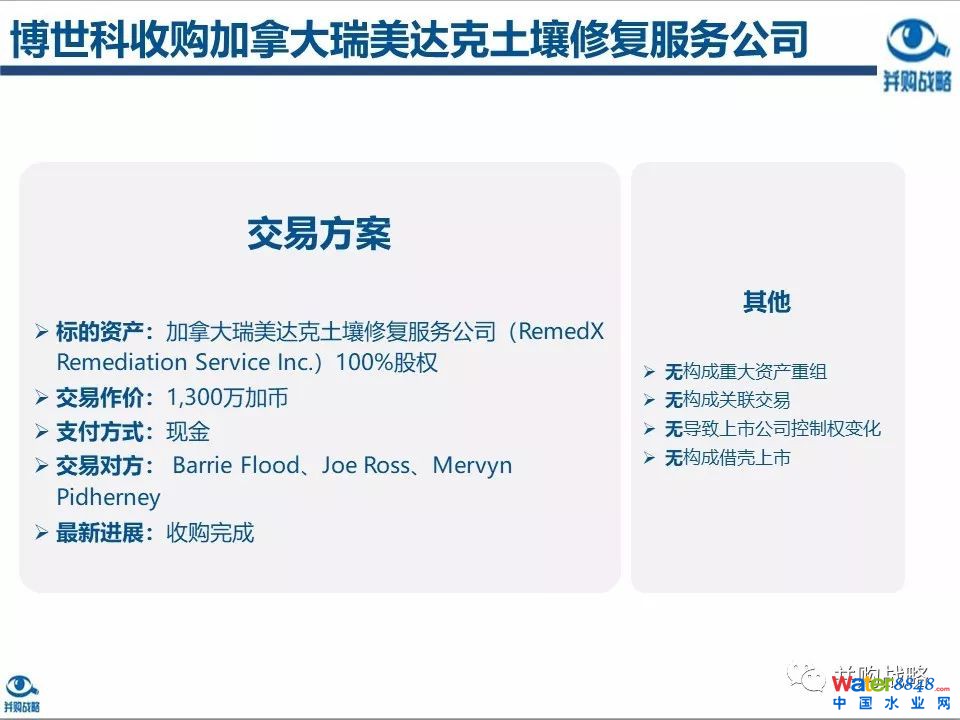 �h(hu��n)���ИI(y��)�����c�Ј�(ch��ng)�о��c����IPO����ُ(g��u)�������x