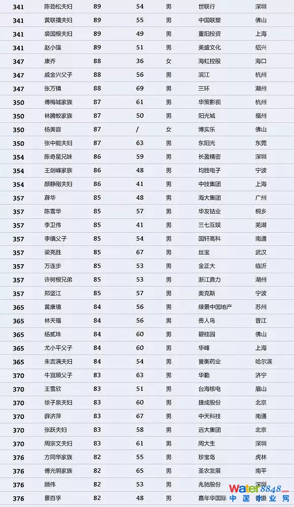 h(hun)縻l26λQ”2018Ї1000”