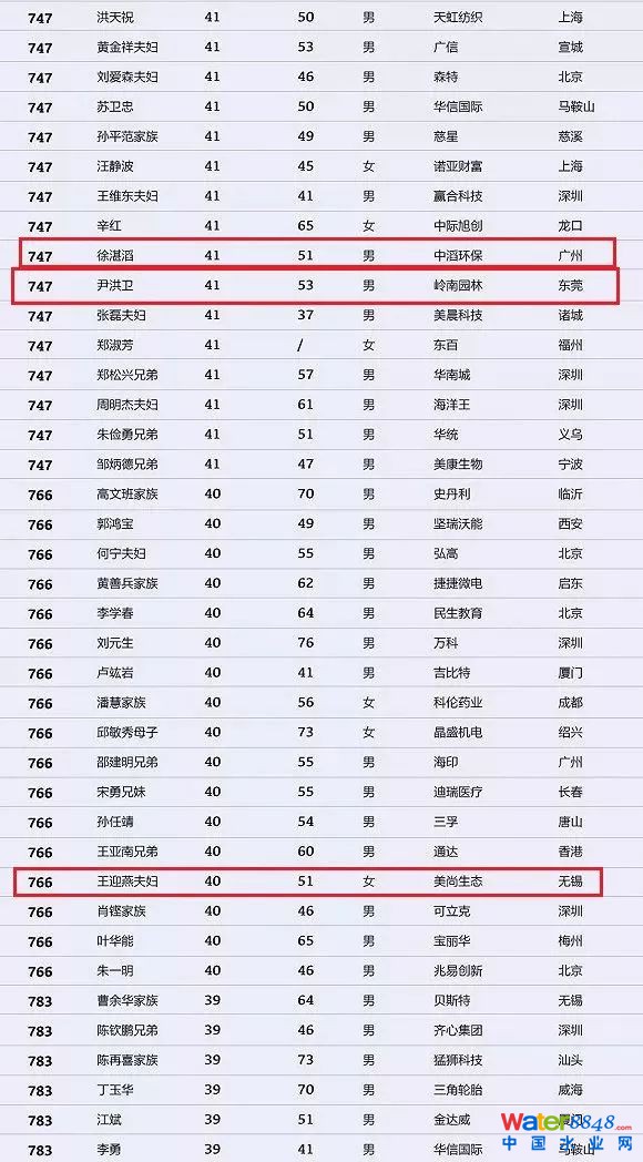 h(hun)縻l26λQ”2018Ї1000”