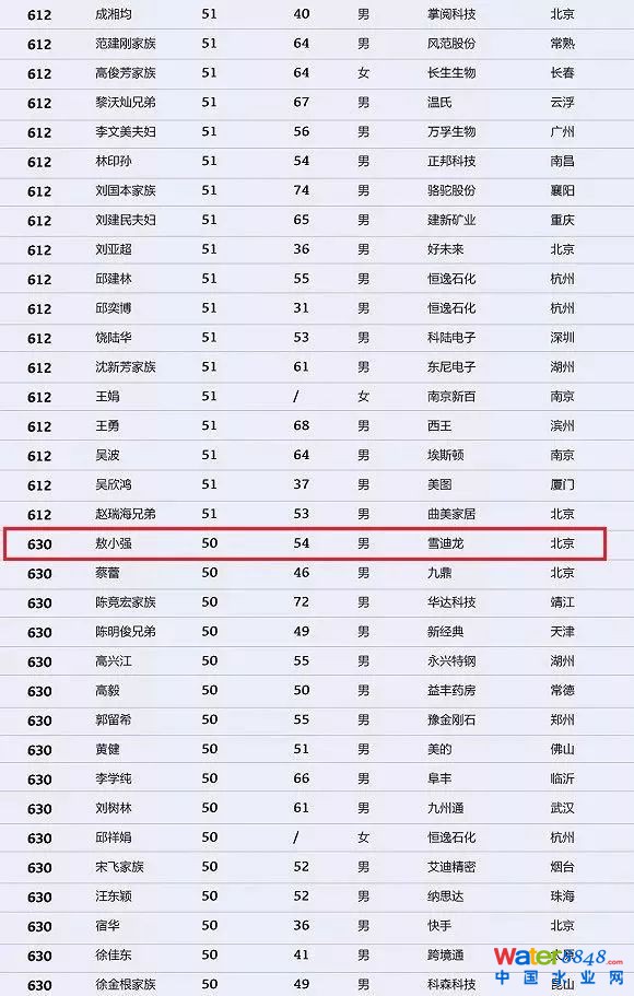 h(hun)縻l26λQ”2018Ї1000”