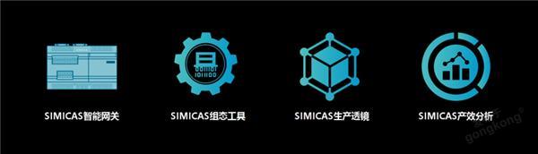 DƬ_SIMICAS“Ĳ”L(zhng)I(y)(sh)F(xin) “㵽һ” Ĕ(sh)ֻ(j)D(zhun).png