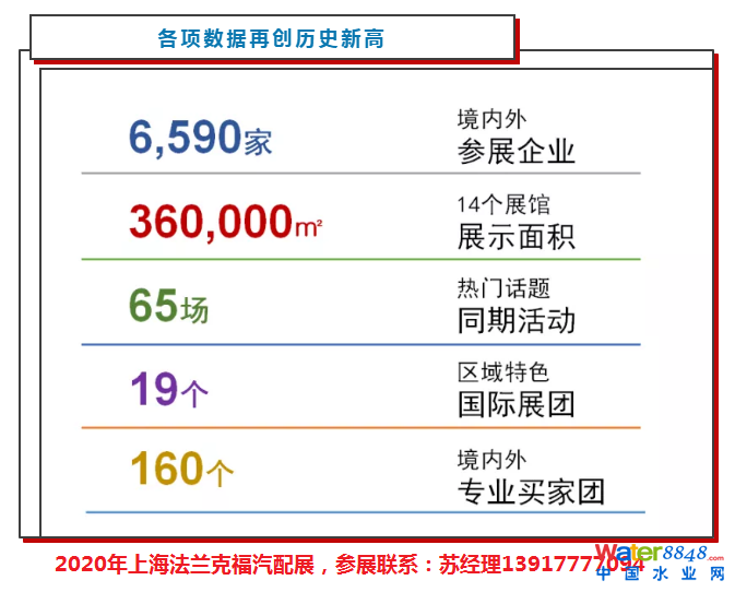 點(diǎn)擊打開原圖