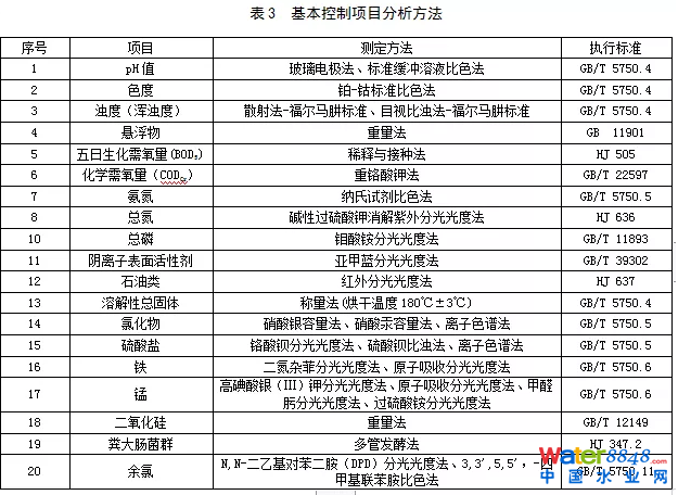 1628067691787261.png image.png