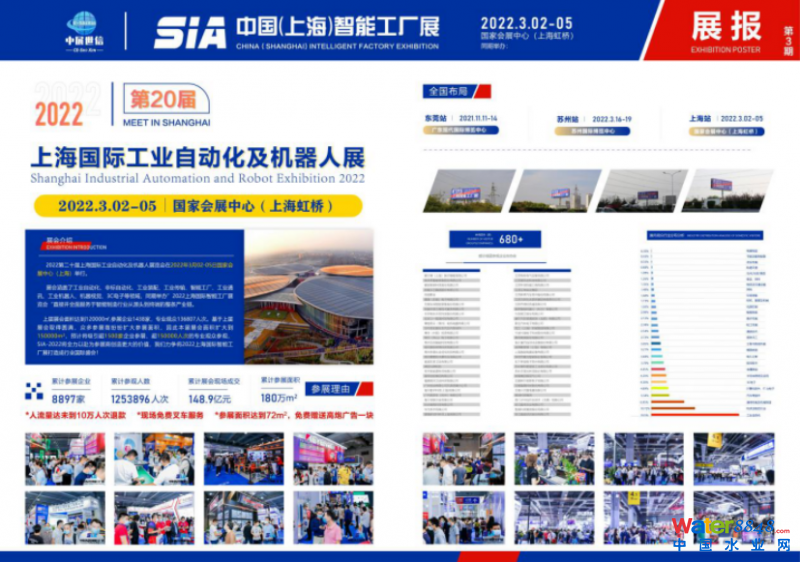上海工廠展-圖片