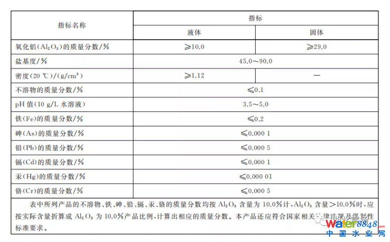 1629964935227814.png 1629964935227814.png