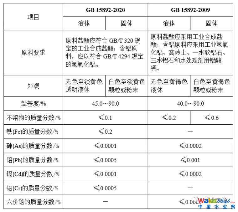 1629964950582915.png 1629964950582915.png