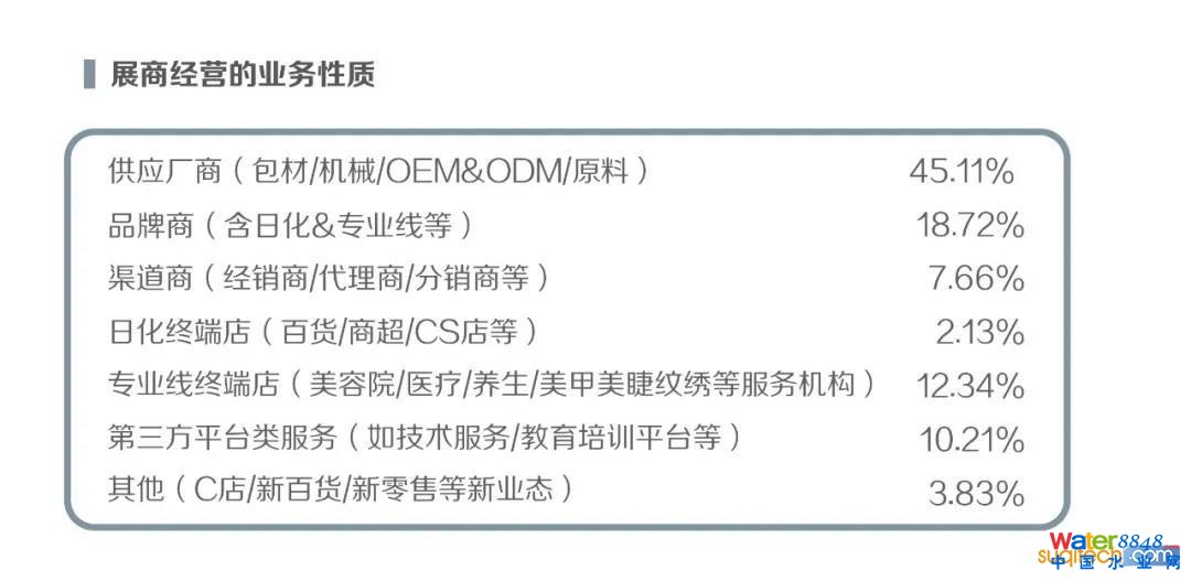 點(diǎn)擊打開原圖