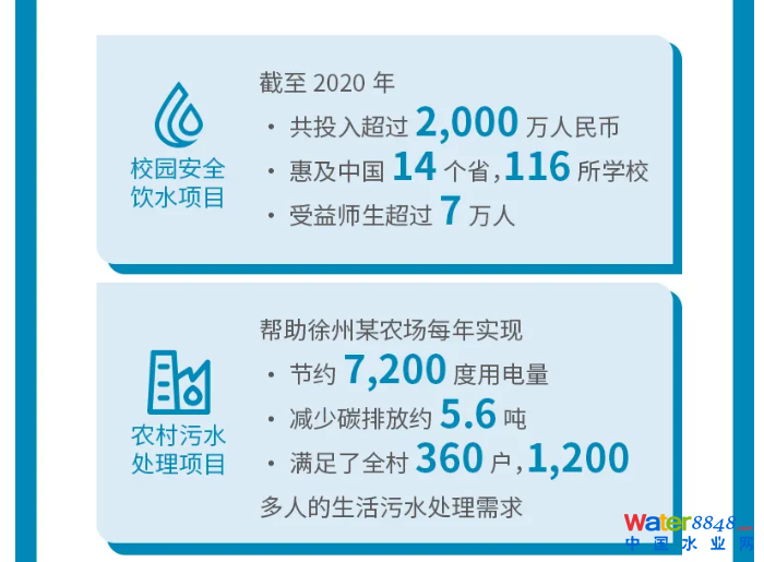 1638953876940837.png 1638953876940837.png