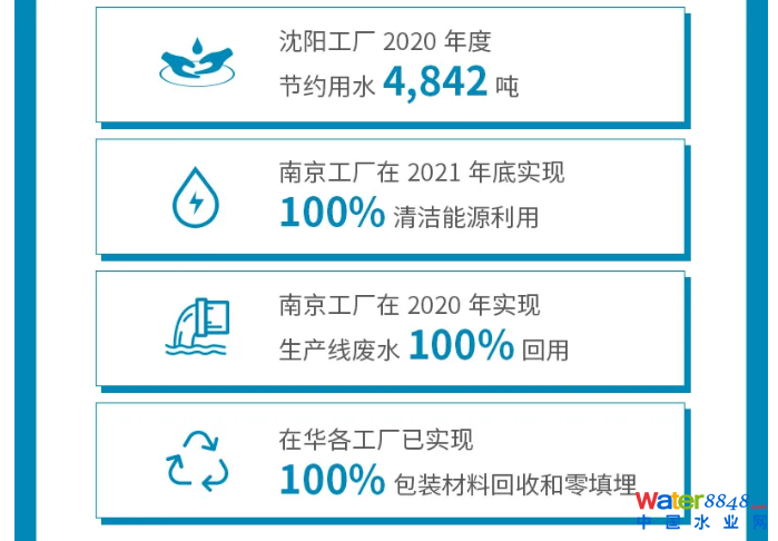 1638953563878772.png 1638953563878772.png