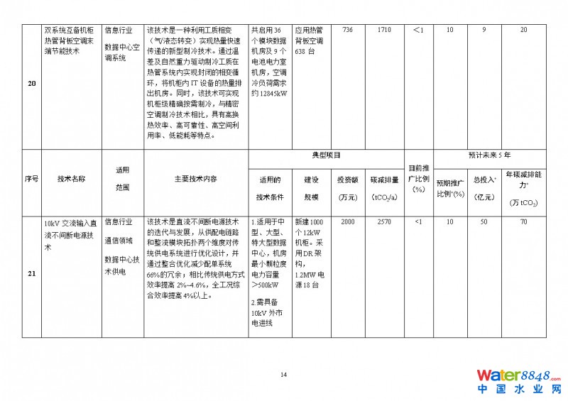 點(diǎn)擊打開(kāi)原圖