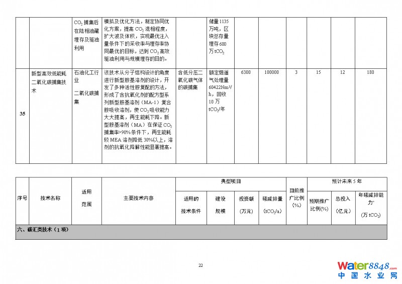 點(diǎn)擊打開(kāi)原圖