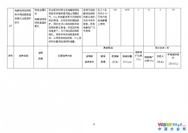 點(diǎn)擊打開(kāi)原圖