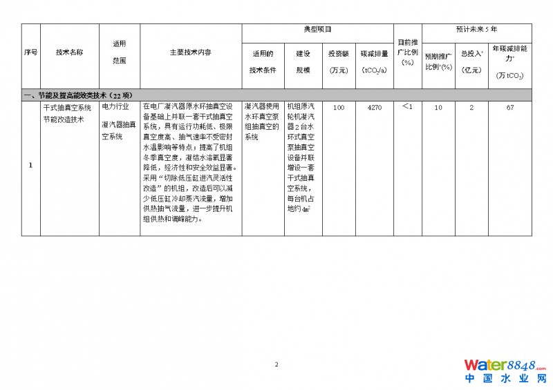 點(diǎn)擊打開(kāi)原圖