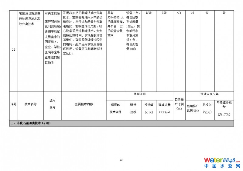 點(diǎn)擊打開(kāi)原圖