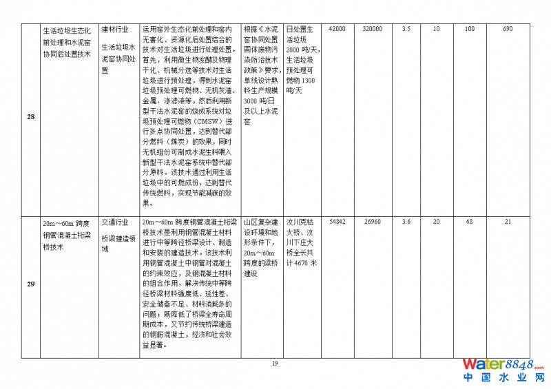 點(diǎn)擊打開(kāi)原圖