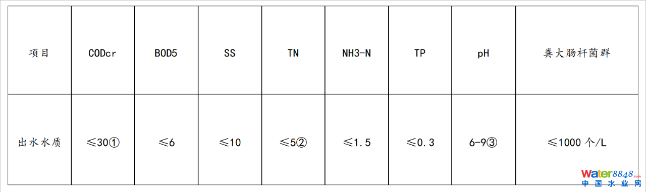 ˮǧ˴ճ̣ˮ˸죨ˮ|(zh)Ч߼ӑՈͬ_ˮܾW(wng)ˮh(hun)ˮYԴô/@^(q)ˮ