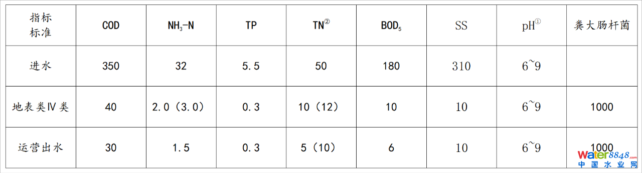 ˮǧ˴ճ̣ˮ˸죨ˮ|(zh)Ч߼ӑՈͬ_ˮܾW(wng)ˮh(hun)ˮYԴô/@^(q)ˮ