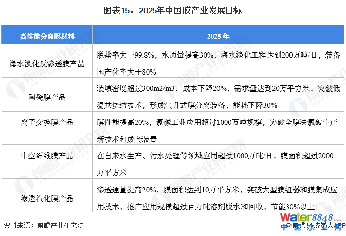 D152025ЇĤa(chn)I(y)l(f)չĿ