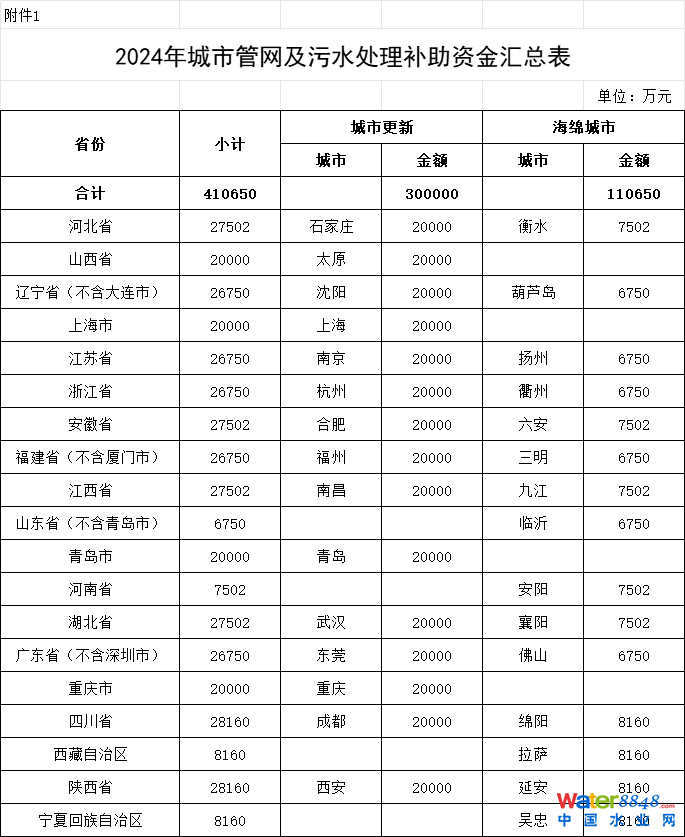 1720774536328829.png 75b3ecb4ff66b9a6efd89985bd56896a.png